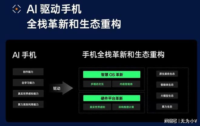 移动支持手机esim卡吗_移动支持什么5g手机_移动可以用5g网络吗