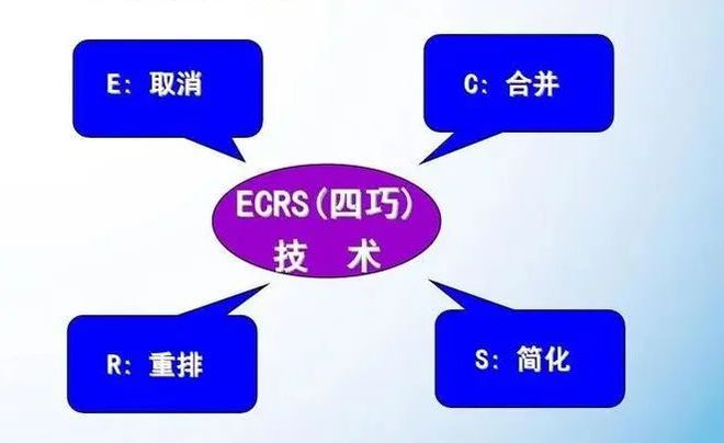 苹果5g网很慢_苹果5g网速快吗_苹果手机怎么开5g网络比较块