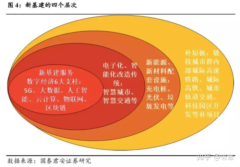 无线wifi网络支持5g_无线网络支持频率_无线网络支持千兆吗