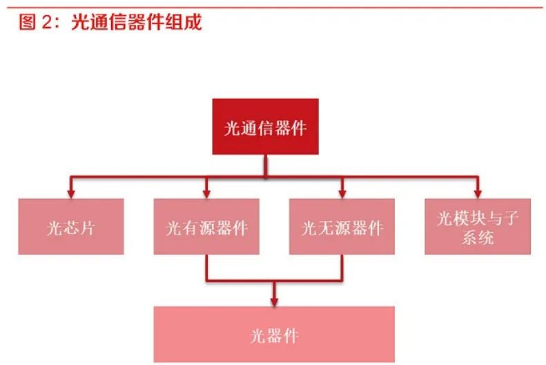 mac搜索不到网络_MacBook搜索不到5G网络_mac搜索不到无线网