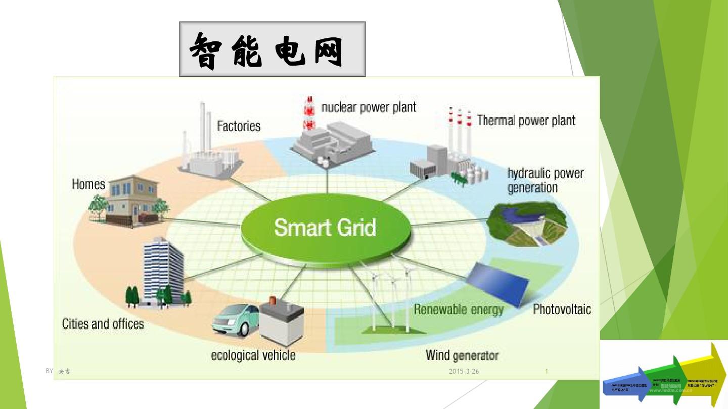 买手机需要5g_买5g手机有什么用_买5g手机要用5g卡吗