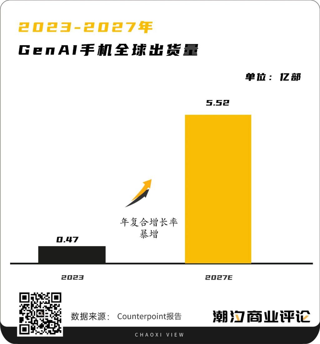 5g网站建设_5g平台_5g网络建设平台排名