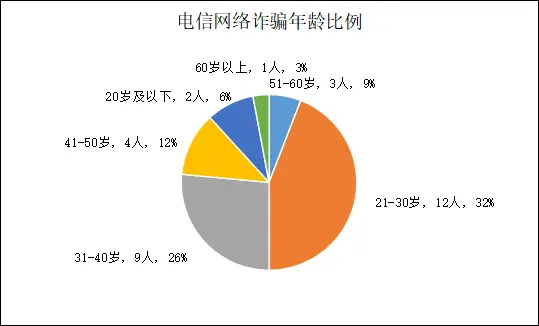 荆门电信5G网络：建设现状、技术特点与未来发展展望