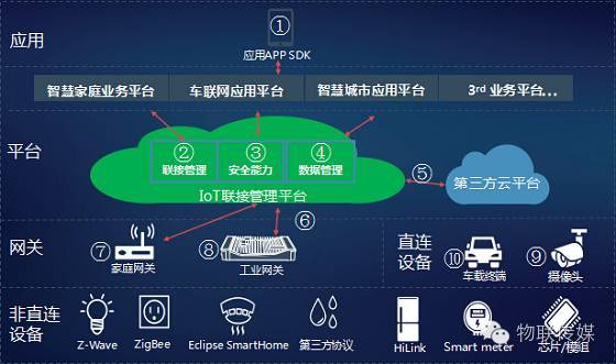 揭秘：为何部分5G手机能接入2G网络？影响及技术背后的故事