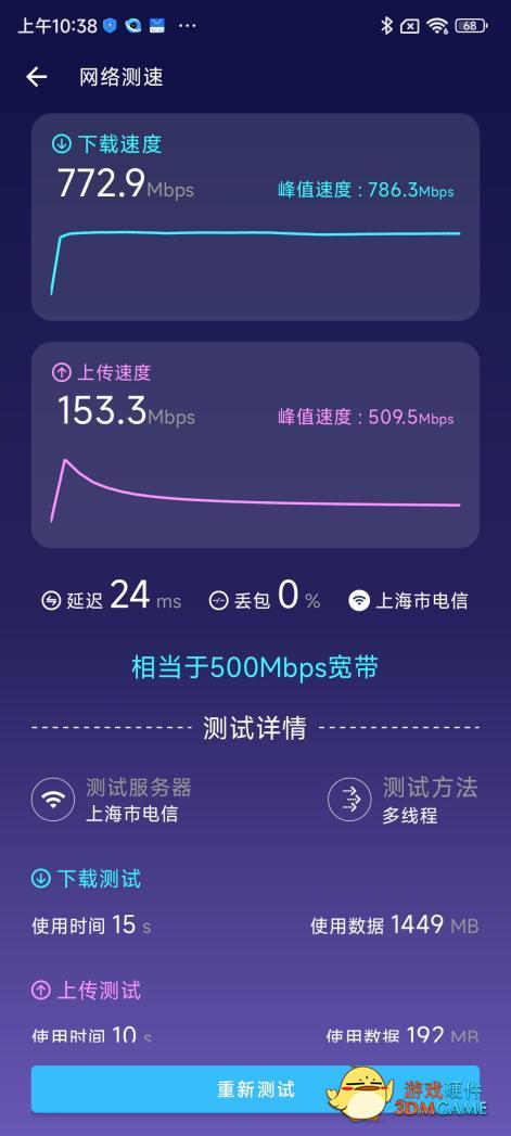 手机是5g的能用4g的流量吗_5g出来了可以用4g手机吗_5g手机可以使用4g