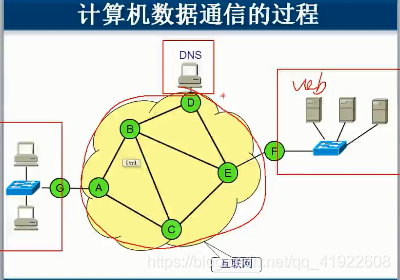 换5g手机后显示5g信号_换成5g后手机上显示网络_换5g手机信号不好