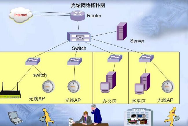 换5g手机后显示5g信号_换5g手机信号不好_换成5g后手机上显示网络