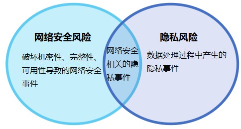 5g网络还限量吗_5g限量吗_限量网络好不好