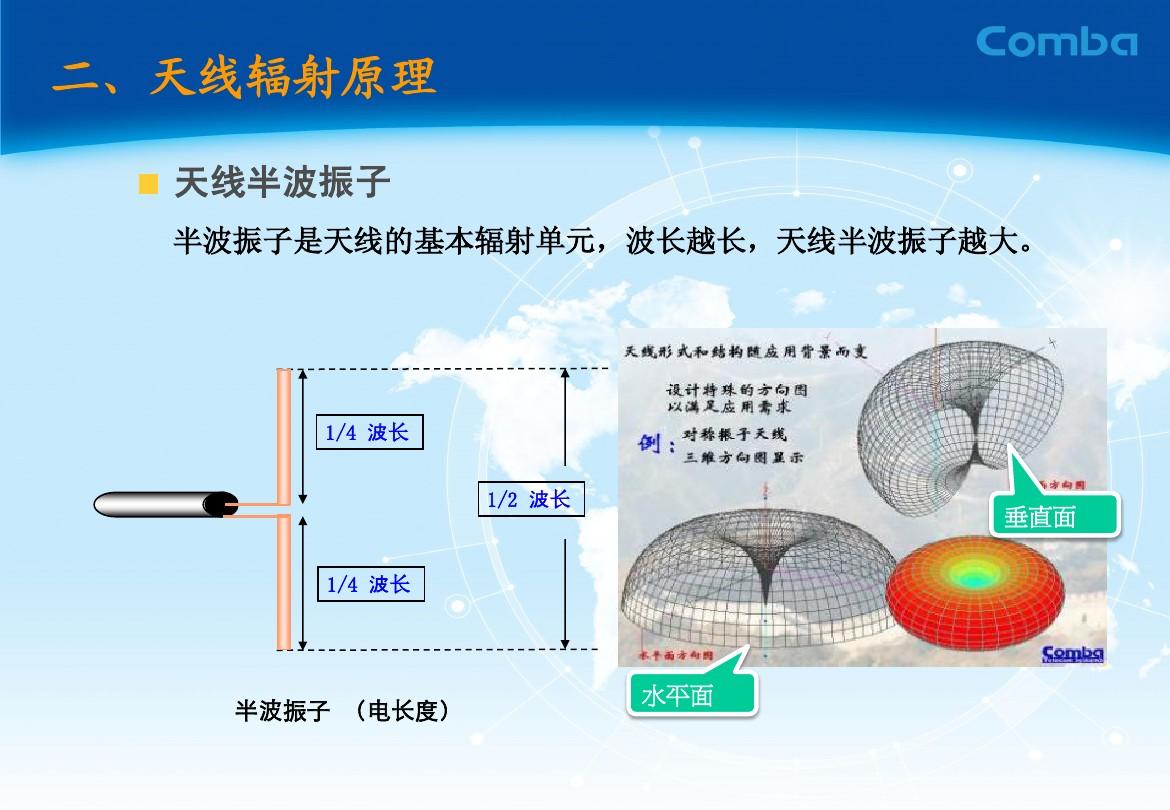 5g手机自制天线_如何自制天线使手机信号增强_自制天线加强手机4g信号