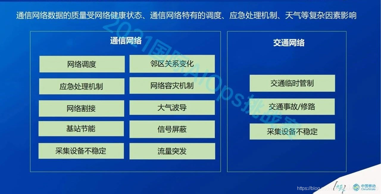 5g速度什么意思_5g网络价格和速度_5g速率产品是什么