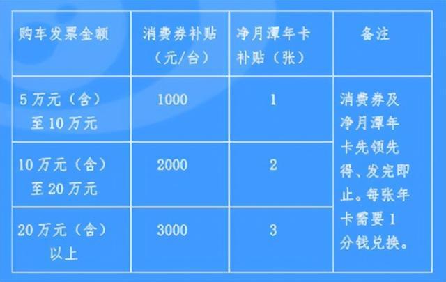 长春5g手机补贴_买5g手机补贴_长春能用5g手机吗