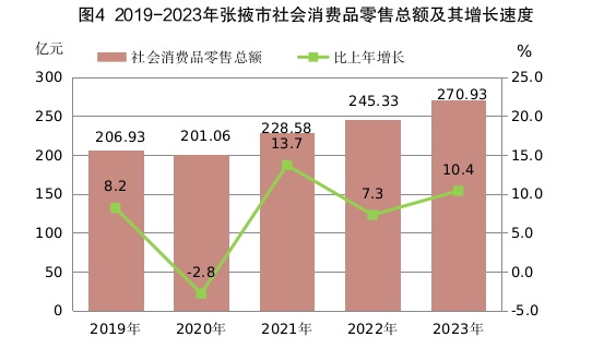 卖5g手机赚钱吗_卖5g手机怎么发朋友圈_5g手机一共卖出多少部