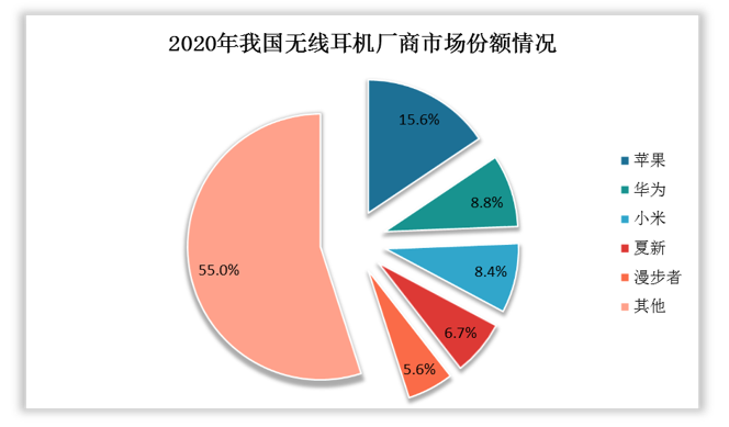 卖5g手机赚钱吗_卖5g手机怎么发朋友圈_5g手机一共卖出多少部