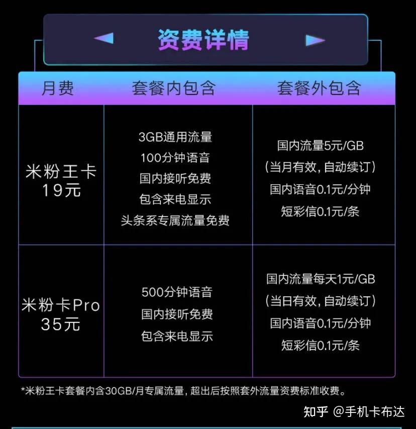 5G网络升级指南：从3G/4G到5G，享受更快速的网络体验