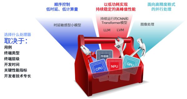 街道办网络专干是做什么的_街道5g网络建设工作_街道网信工作