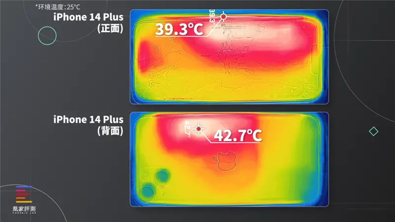 iphone开启5g发热_苹果手机开5g手机发烫_苹果13手机开5g发烫