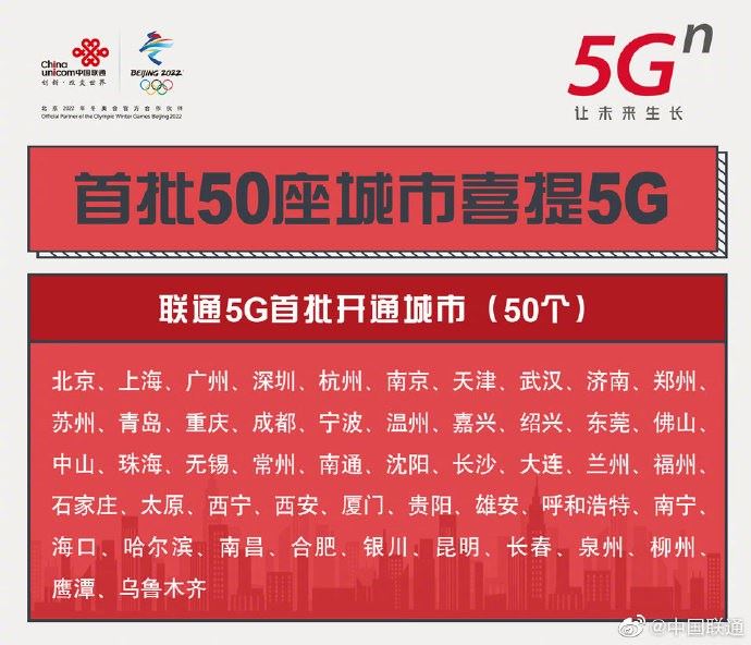 尚志市有5g网络吗_尚志市百度百科_尚志市5g覆盖情况