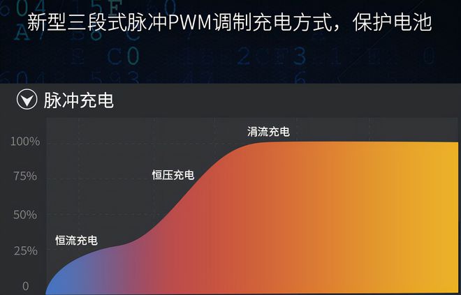 换5g手机还用4g网络吗_换5g网要换手机吗_4g换5g网络需要换卡