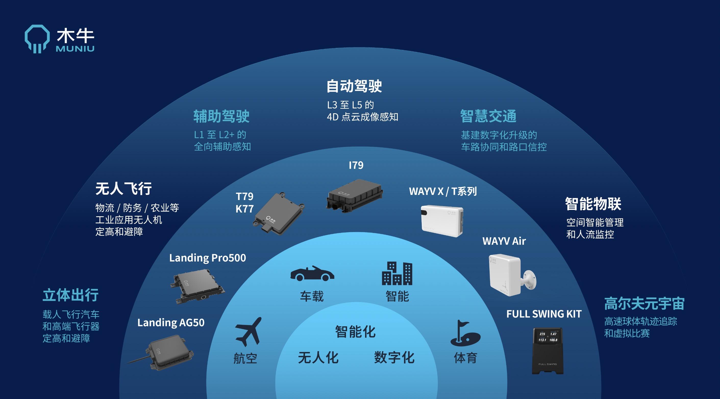 套餐手机号码能过户吗_套餐手机卡可以注销吗_4g的套餐5g手机