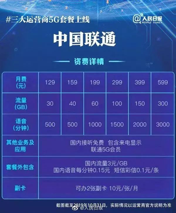 oppo怎么选择5g网络制式_oppo手机5g网络选择怎么选_oppo5g手机怎么选