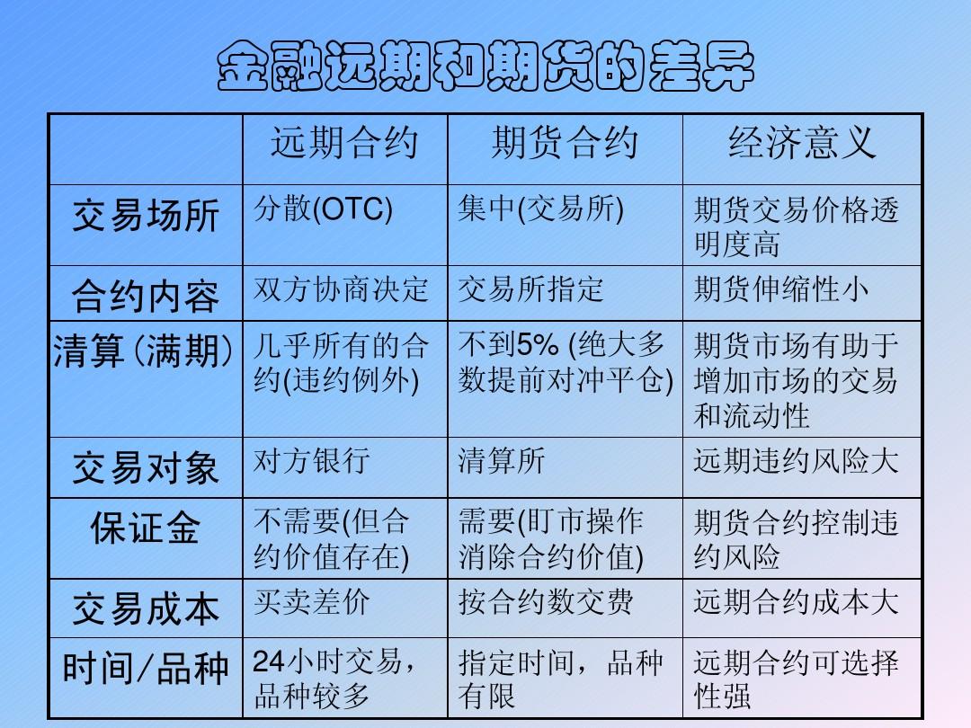 5G合约机买还是不买？专家深度解析，别再踩坑