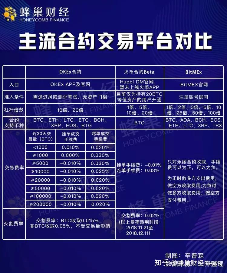 5g合约板手机值得买吗_合约版的手机是什么意思_合约版手机好吗