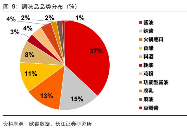 5g竞赛谁赢了_赢得与中国的5g技术竞赛_中国5g网络竞赛