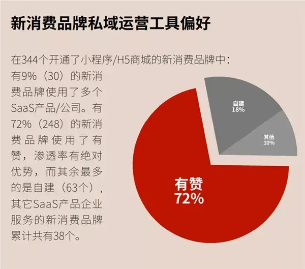 中国5g网络竞赛_5g竞赛谁赢了_赢得与中国的5g技术竞赛