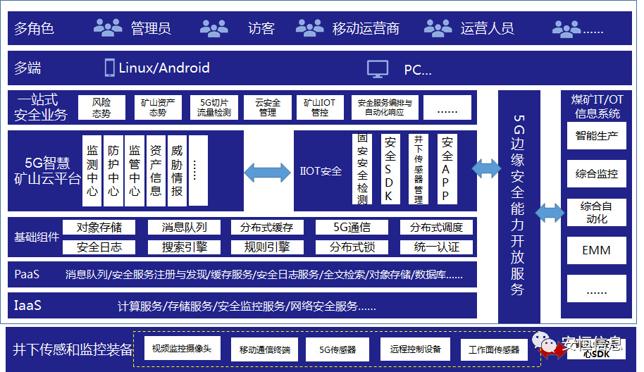 怎么知道手机在使用5G网络_手机是否使用5g_如何知道手机使用5g网络