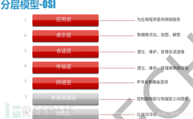 黑鲨2游戏手机是否支持5G网络？深度解读技术特性和未来发展趋势