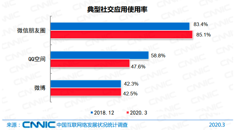 黑鲨3没有5g_黑鲨2有没有5g网络手机_黑鲨手机为什么没有无线充电