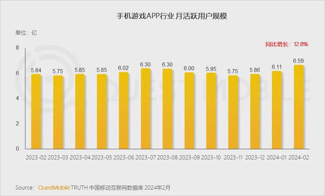 苹果5g网速_苹果12的5g网络好慢_苹果手机网速快还是5g网速快