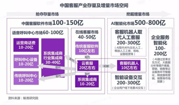 5G技术崛起：未来通讯新时代的引领者，手机市场焦点瞄准