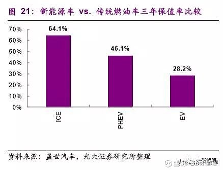 5g手机上市时间_2020年上市5g手机_目前上市的5g手机哪款最好