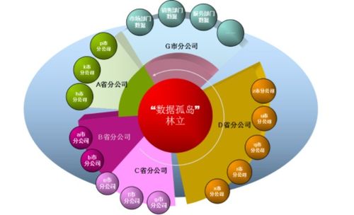 手机没有5gwifi_手机网络模式怎么没有5g_手机没有5g网络开关