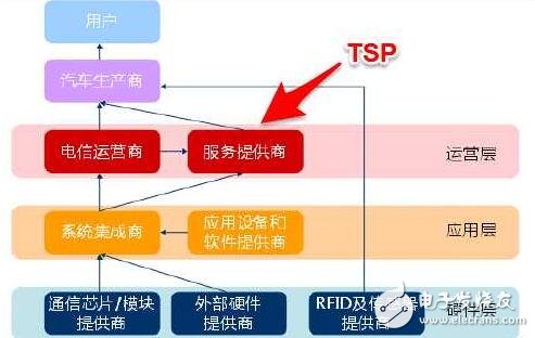 手机没有5gwifi_手机网络模式怎么没有5g_手机没有5g网络开关