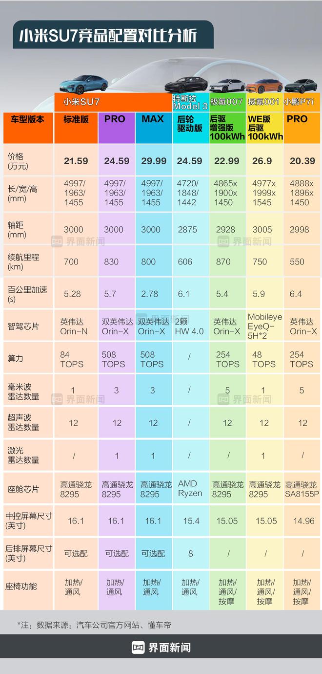 手机多会买合适_5g手机多长时间可以买_多久买5g手机合适