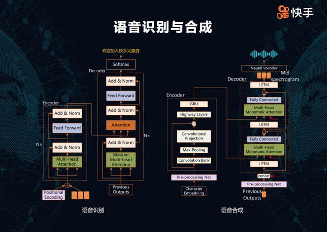 有卡没手机号怎么办_有卡没手机号咋办_有5g卡没有5g手机