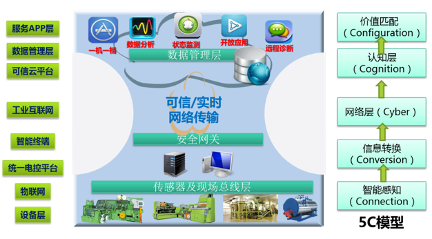 探索苹果手机在5G时代的技术支持与社会影响：从技术介绍到未来发展趋势的全面分析