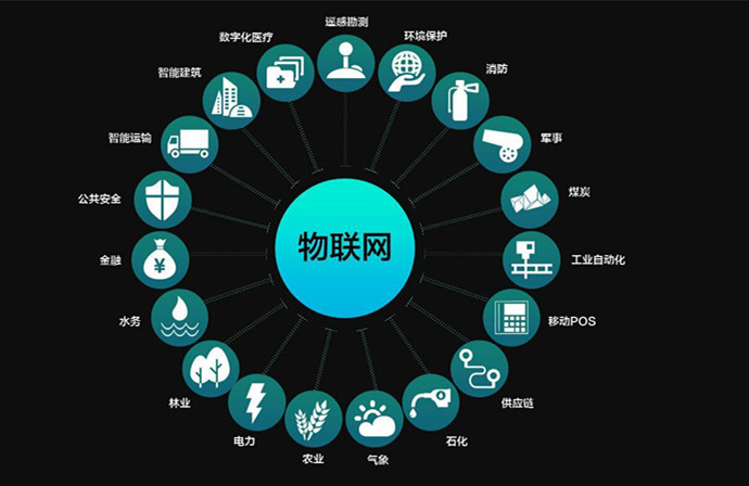 5G网络大家说说_说说网络游戏的利与弊_说说网络的利与弊