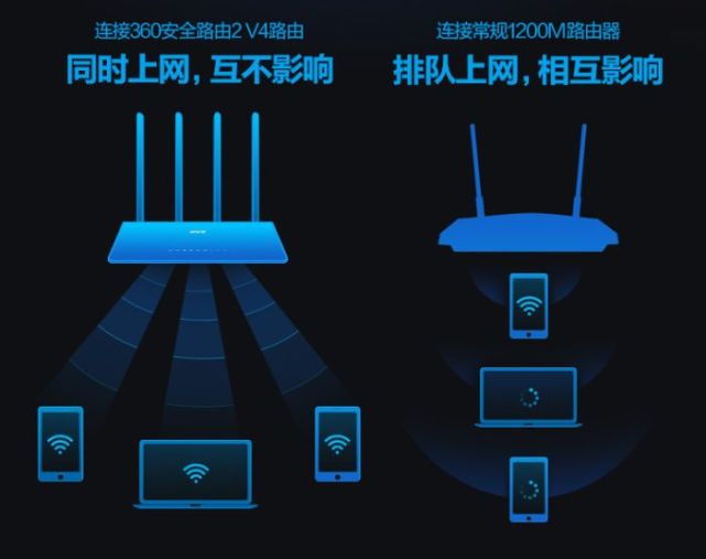 京东5g_京东通信属于什么网络_京东通信是5G网络