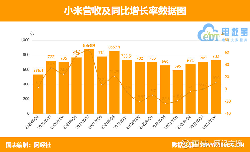 解决移动5G网络频繁断网问题的有效策略及应对方法