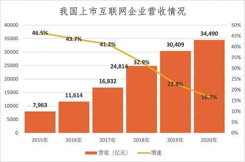 移动5g断断续续_移动5g经常断网_移动5g网络老是自己断开