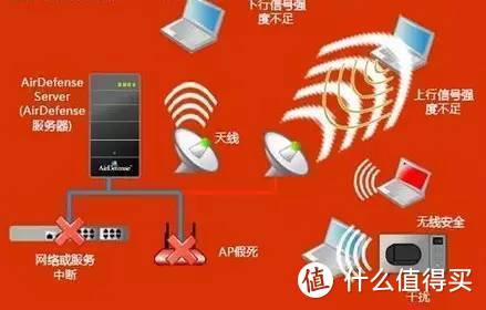 揭秘非5G手机使用5G套餐信号弱化原因及解决策略