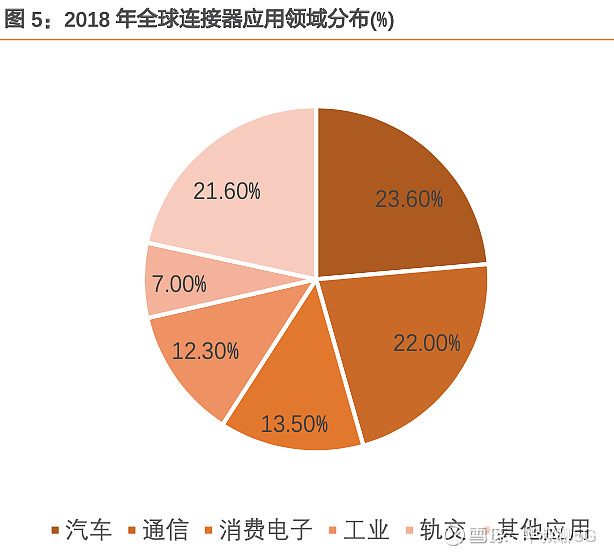 5g手机无信号_5g手机没4g手机信号好_手机没5g信号