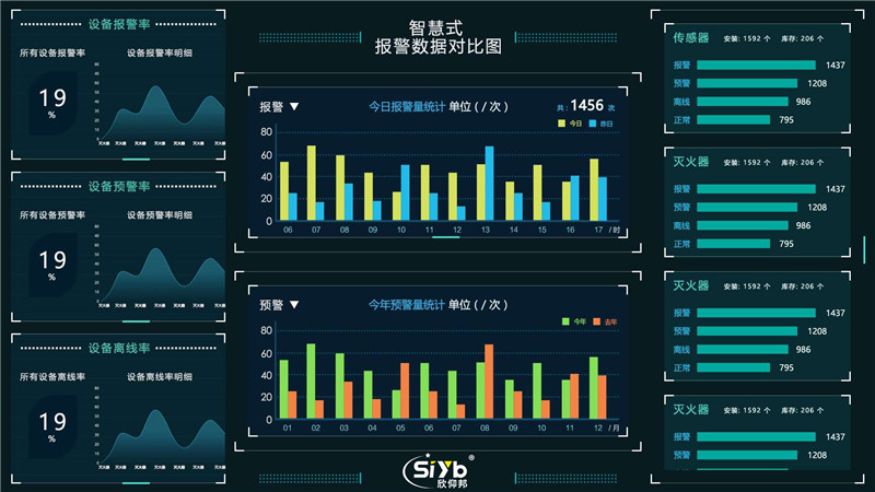 5g手机能用物联网卡吗_5g手机联网速度快吗_物联网5g 手机