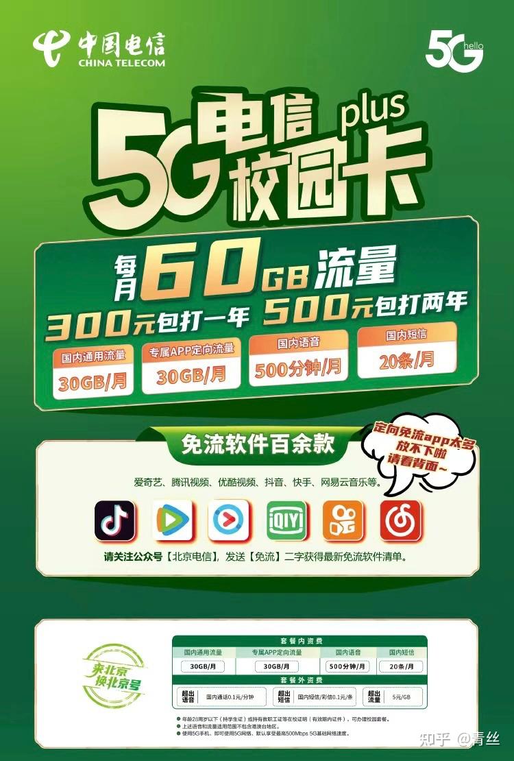 没有5g流量用5g手机_没5g流量可以用5g吗_没5g手机能用5g流量吗