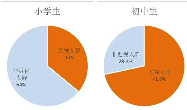 央视频5g_央视5g直播_5g央视网络资费