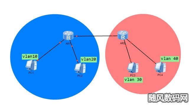 华为立方 关闭5g网络_华为关闭5gwifi_华为怎么关闭5gwifi