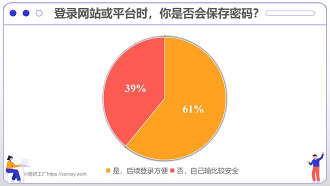 宝应有5g信号吗_宝应有5G网络吗_宝应有没有5g基站